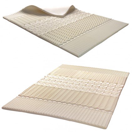 Sur matelas mémoire de forme : transformez vos nuits !